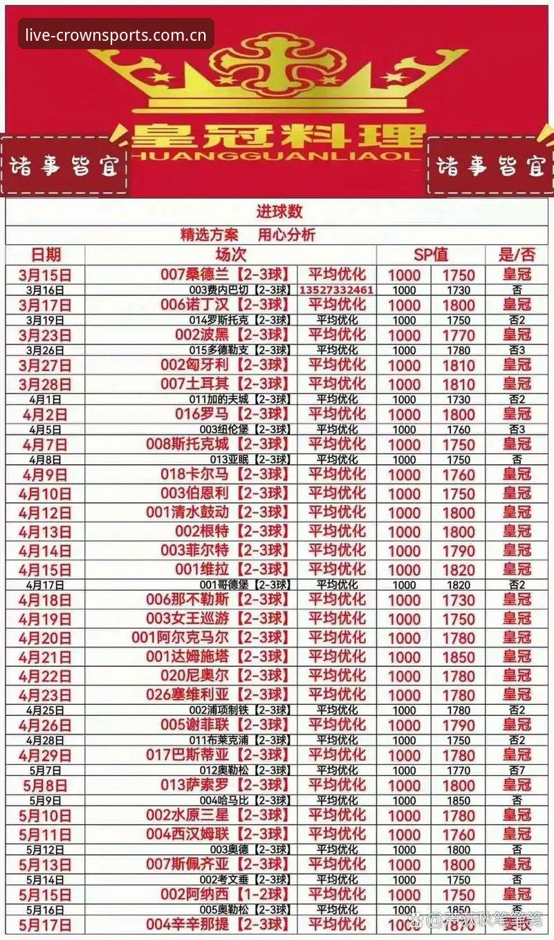 皇冠体育平台入口 揭秘皇冠体彩官网:v3.4.2版本背后,体育数据服务如何重塑用户互动体验