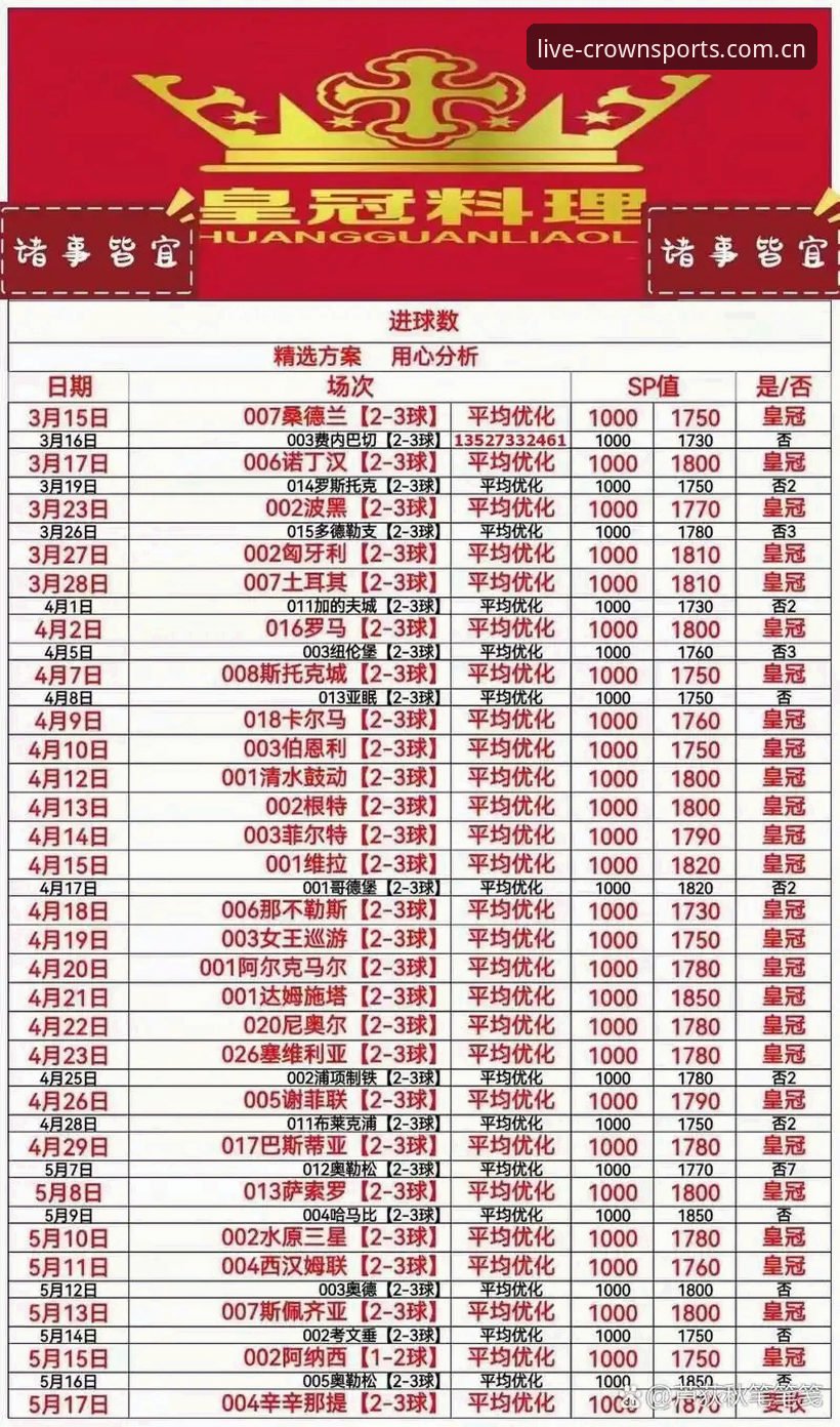 皇冠体育注册入口使用指南 皇冠体彩官网:皇冠体育注册入口使用指南的必备知识