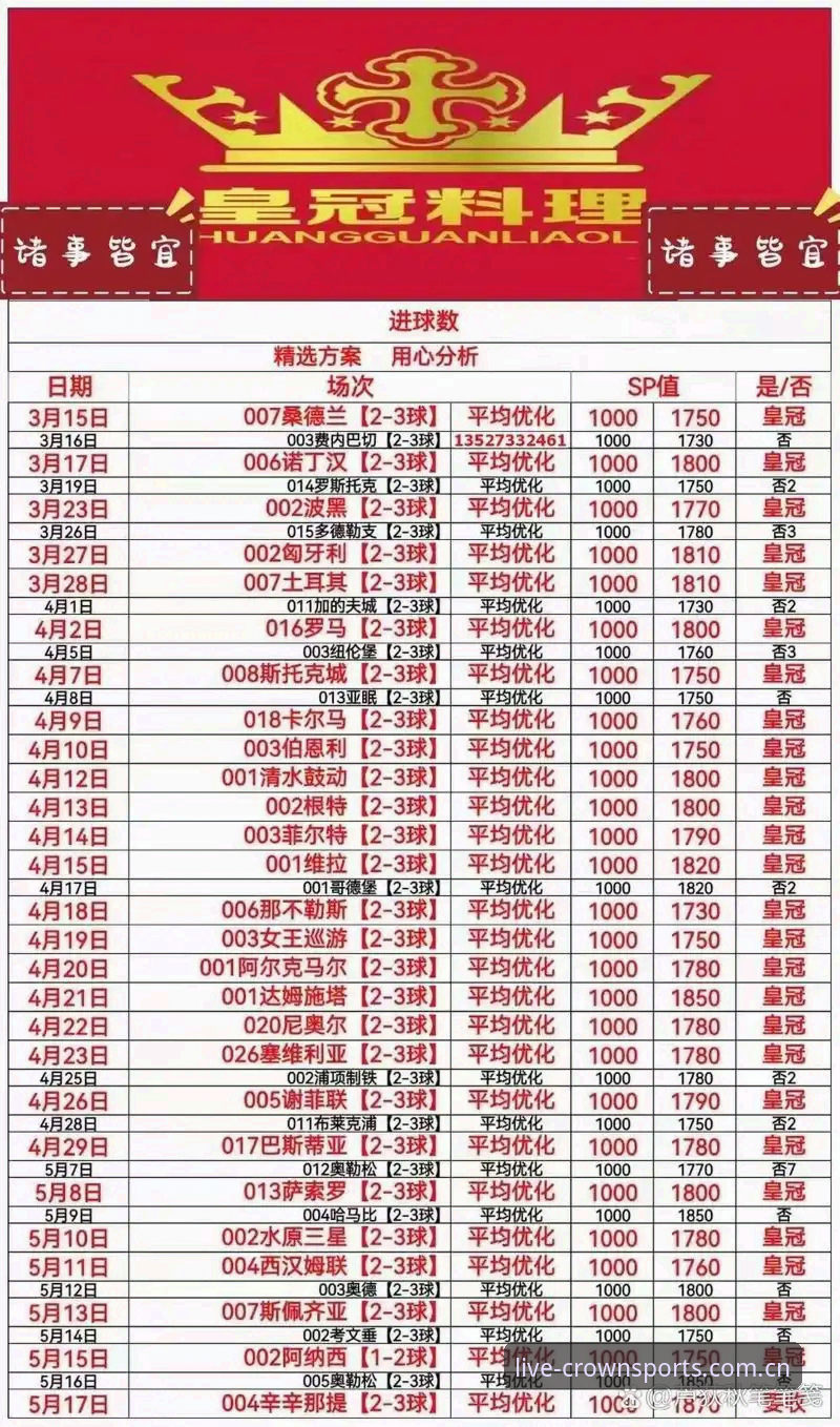 揭秘皇冠体育用户评价背后的真实数据：专业分析师深度解读用户体验真相