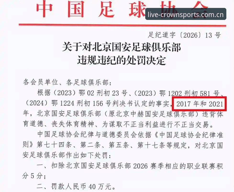 crown体育下载 中国足协第三批禁足名单详解——65人受罚背后的体育生态重构