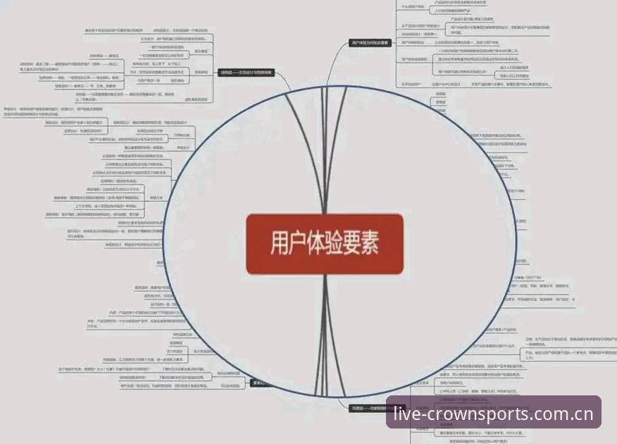 皇冠体育高效资讯iOS版 皇冠体彩官网iOS版高效资讯功能深度分析:技术架构与用户体验全面解析